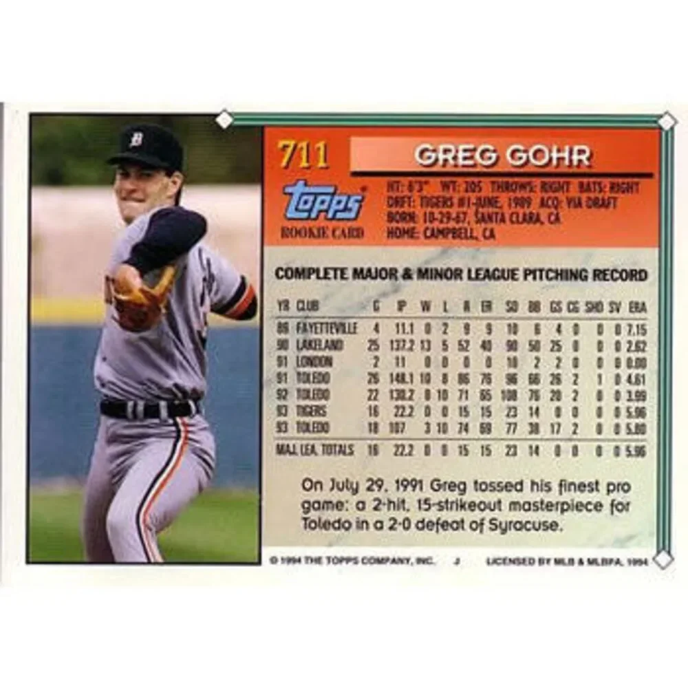 1994 Topps Greg Gohr RC # 711 Detroit Tigers